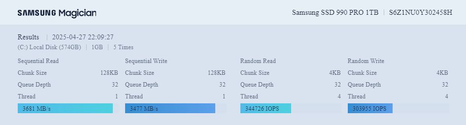 Samsung_990_PRO_1_TB_ M2_NVMe_SSD_Benchmark_20250427